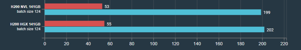 Источник: Aime.Info